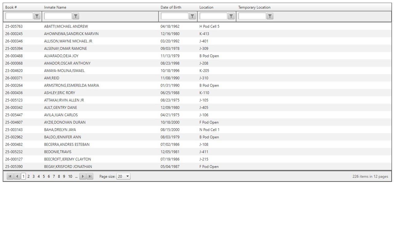 Navajo County Sheriff inmate housing report